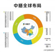 中膳集团&刻度嘟嘟打造团餐企业深度营运SaaS平台