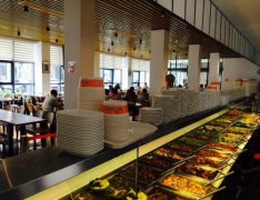 大理餐饮承包公司的发展