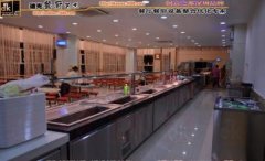 3000名学生进入服装厂中学生食堂的隐患图