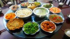 团餐：四大机遇一定要抓住 