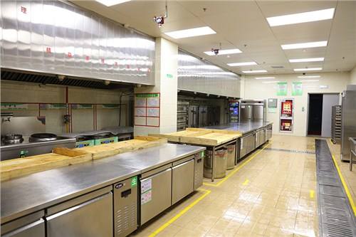 上海食堂外包未来有什么样的发展趋势？已推荐