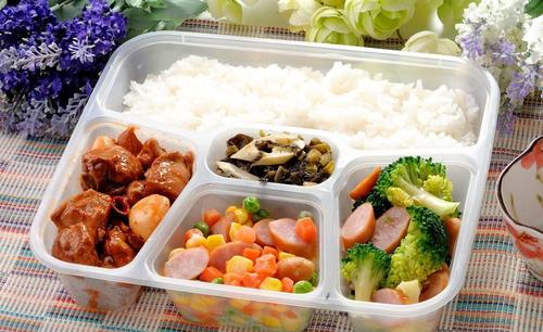 团餐企业收入模式分析和痛点总结